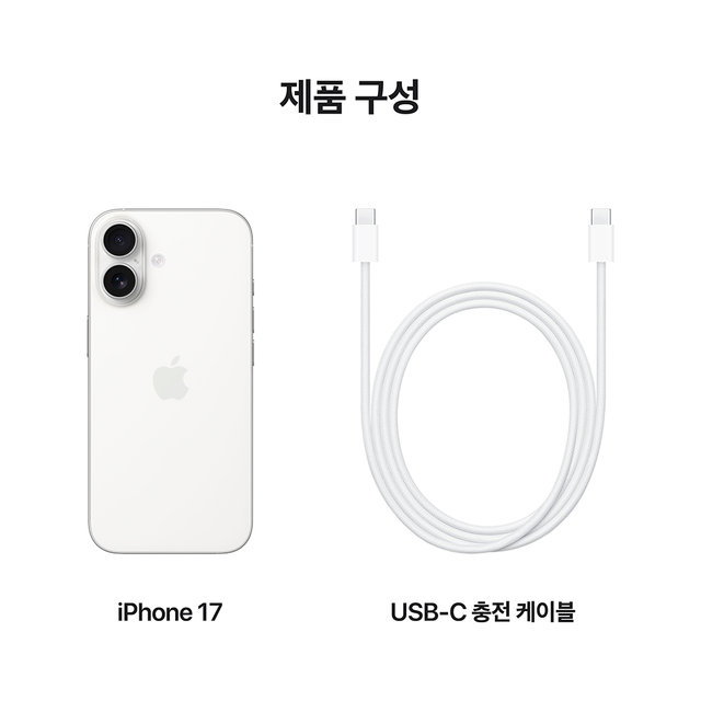 product-summary