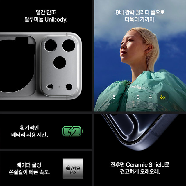 product-summary