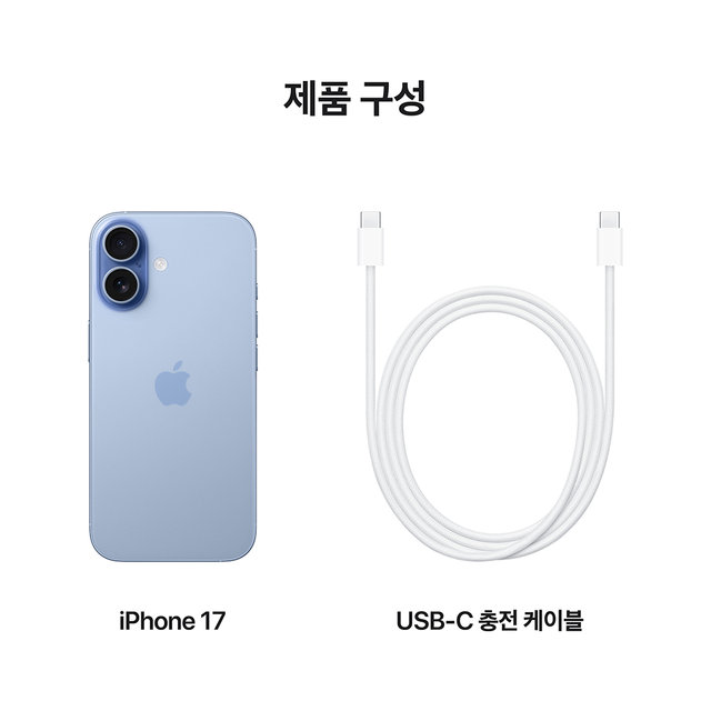 product-summary