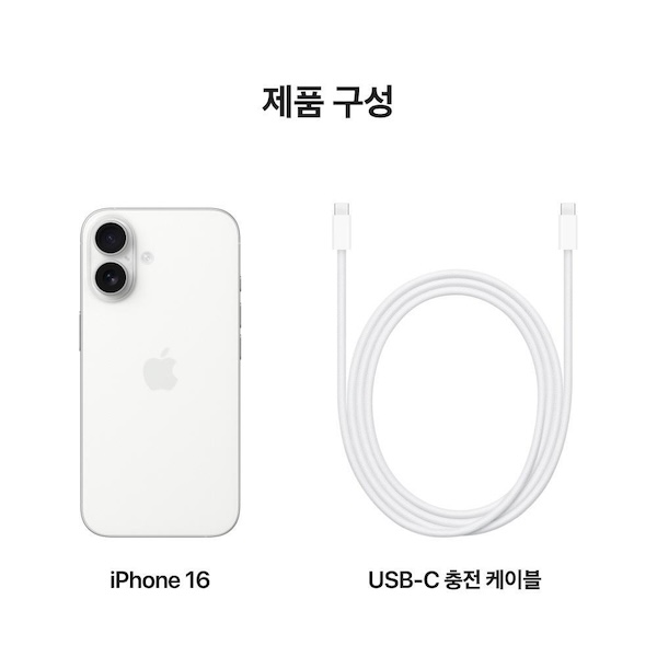 product-summary
