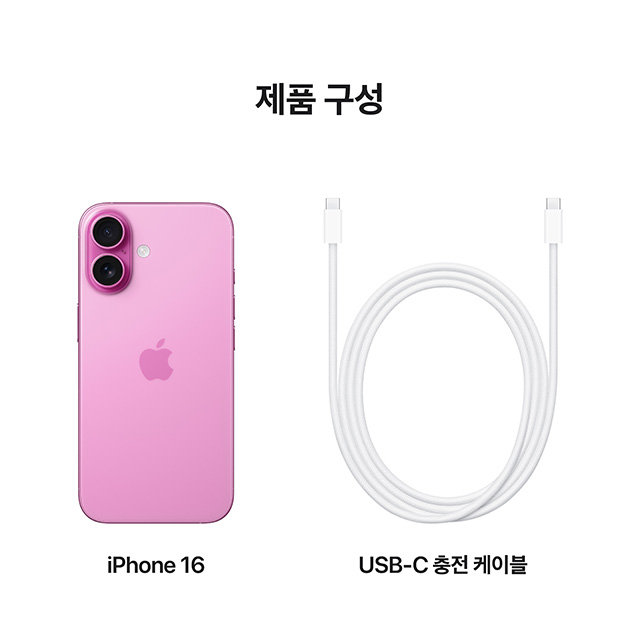 product-summary