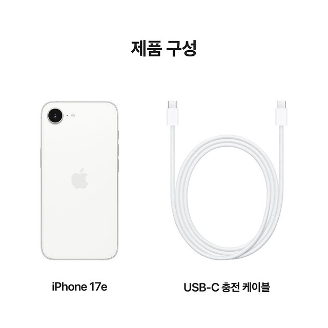 product-summary