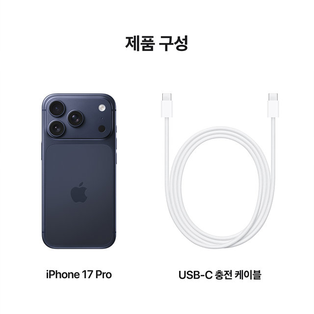 product-summary