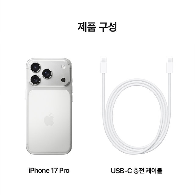 product-summary