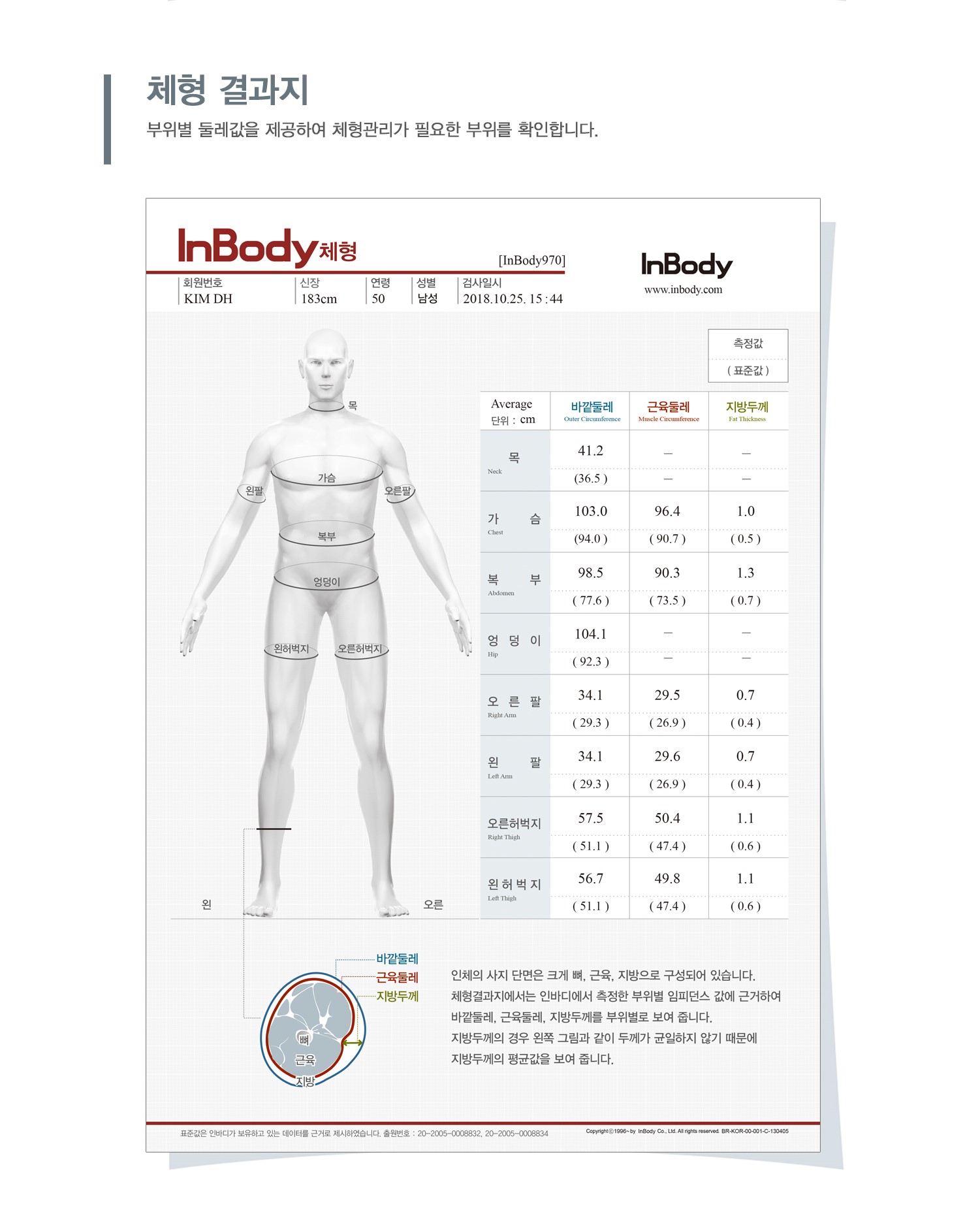 //shopby-images.cdn-nhncommerce.com/Mall-No-G3WM/20250103/112623.875461000/체형결과지.jpg