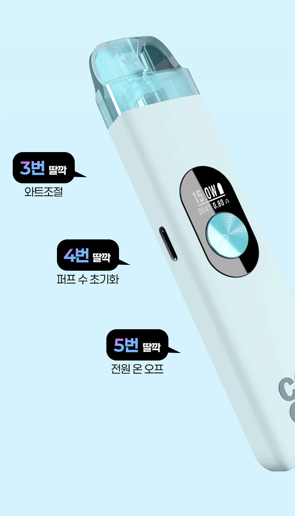 D-3TOP-CODD_06.gif