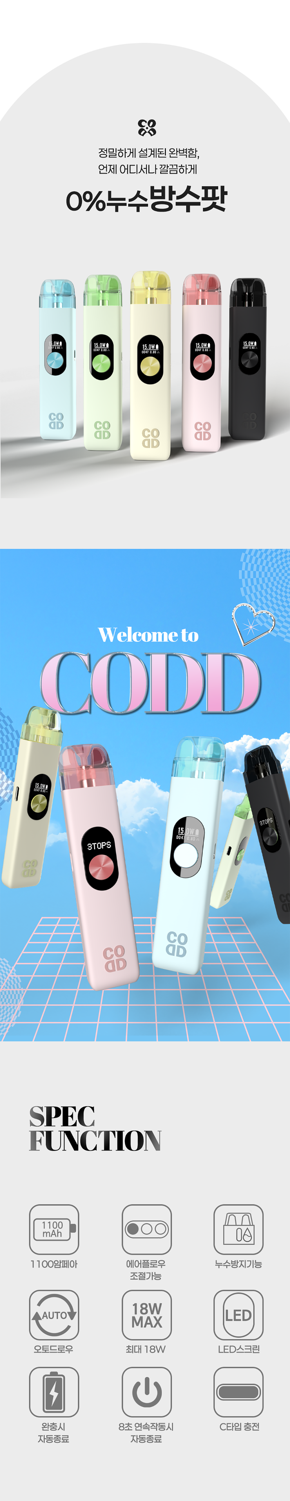 D-3TOP-CODD_01.png