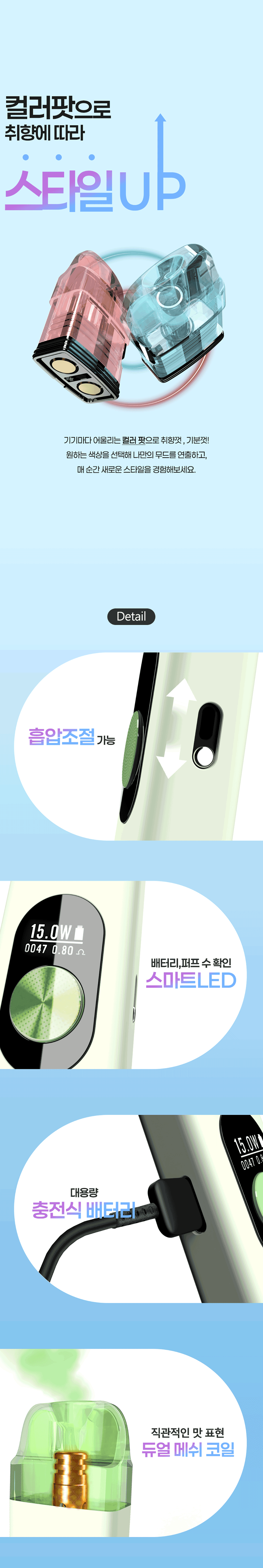 D-3TOP-CODD_07.gif