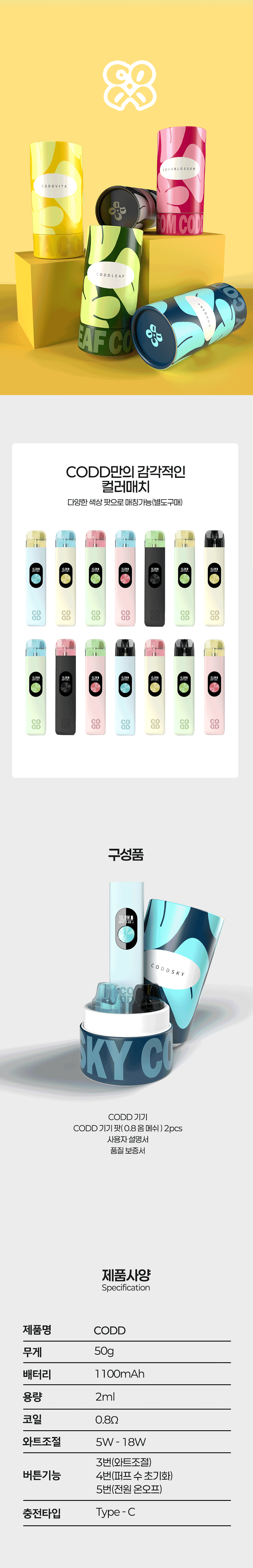 D-3TOP-CODD_09.gif