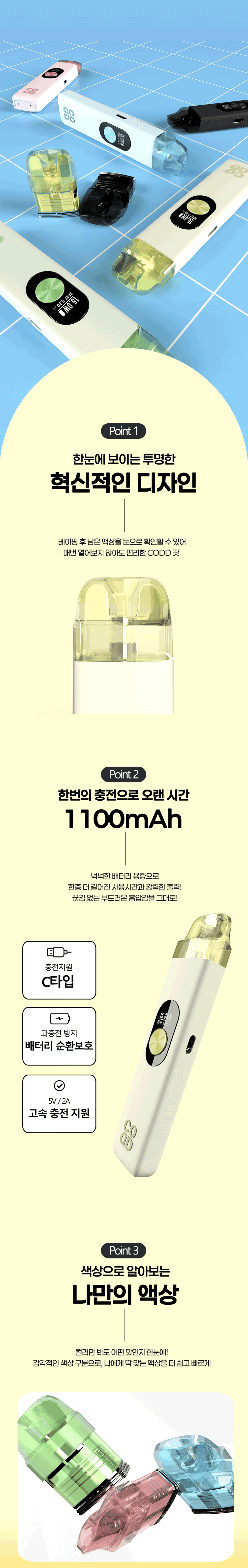 D-3TOP-CODD_08.gif