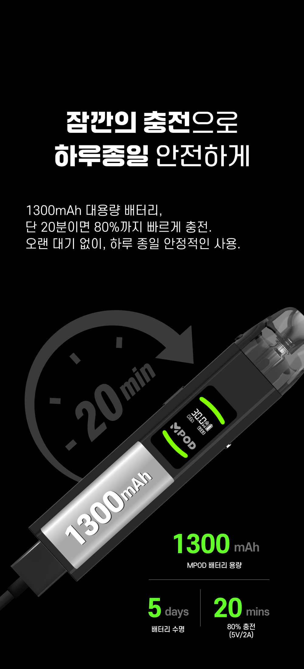 GCORE-MPOD-D_12.gif