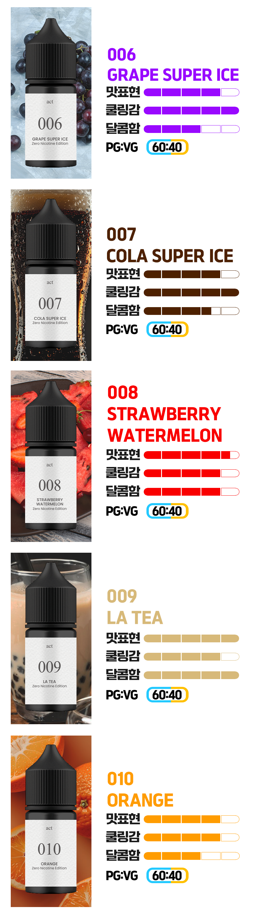 D-ACT-ZERO-NICOTINE_10.png