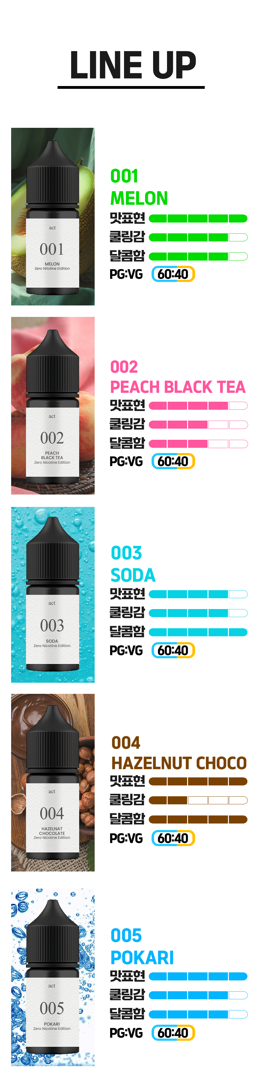 D-ACT-ZERO-NICOTINE_09.png