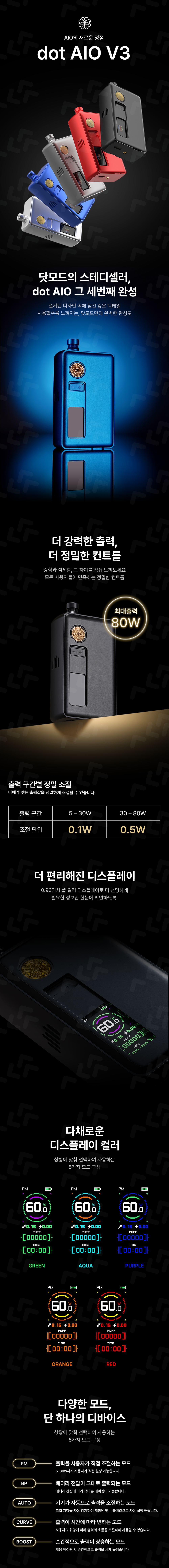 D-DOTMOD-DOT-AIO-V3_01.png