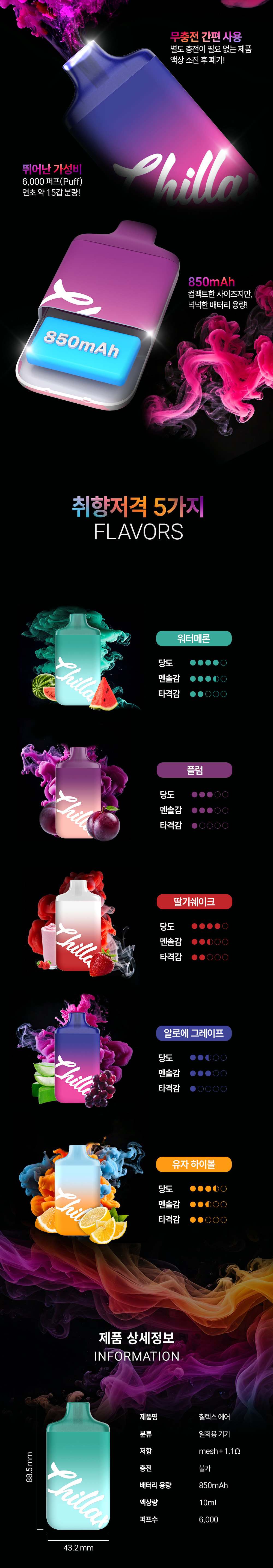 D-CHILLAX-AIR-ZERO-03.png