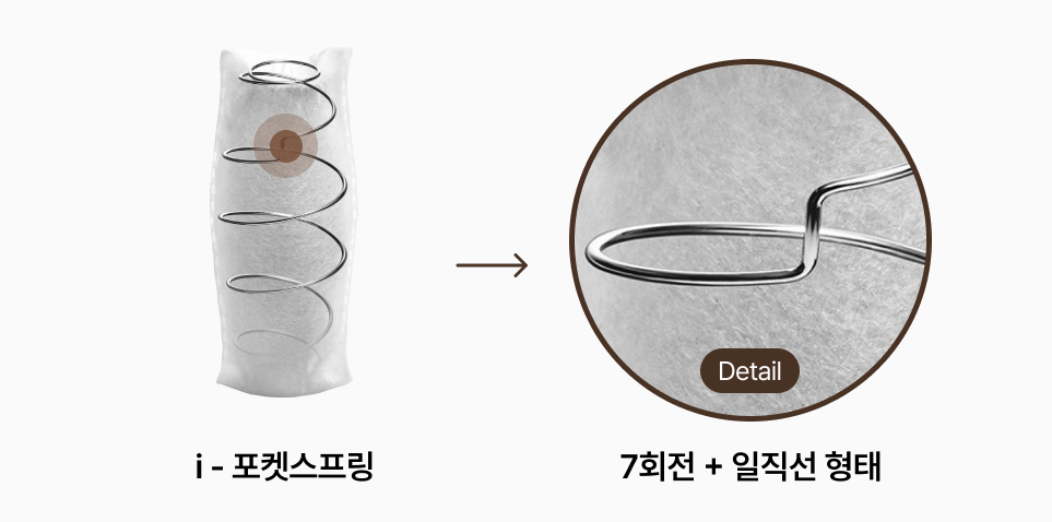 03_스프링_02.png