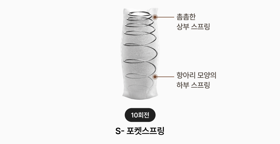 03_스프링_02.png