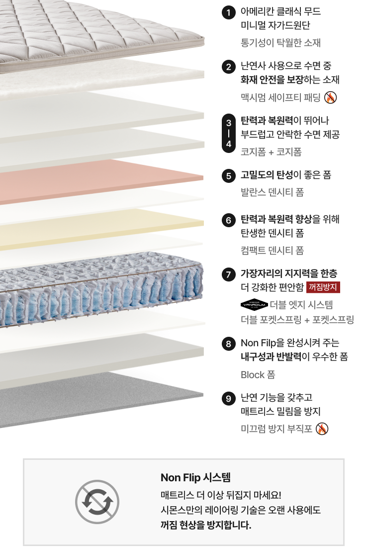 05_레이어.png