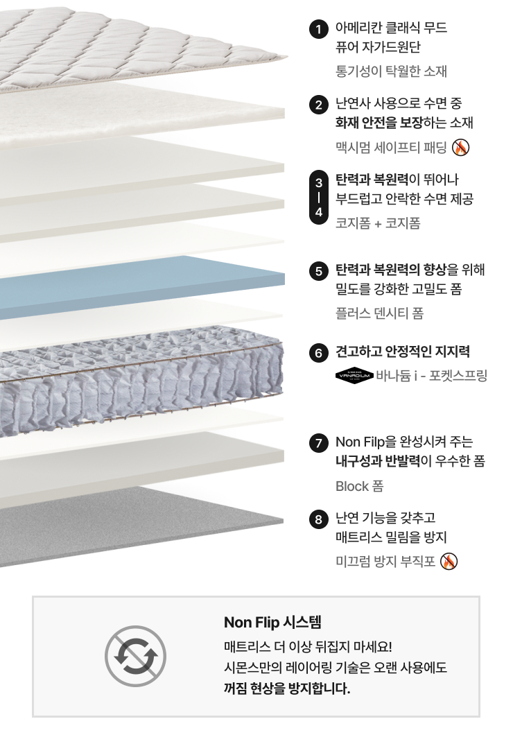 05_레이어.png