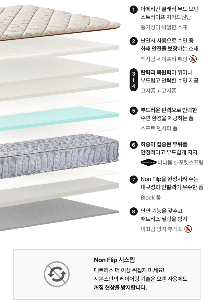 05_레이어.png