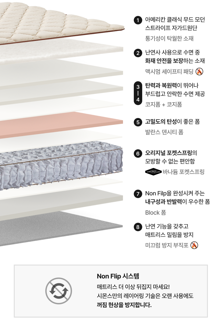 05_레이어.png