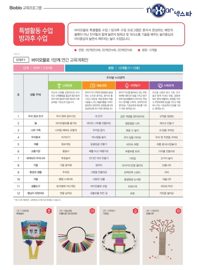 바이오블로6.jpg