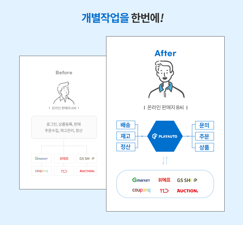 주요 기능 이미지 1