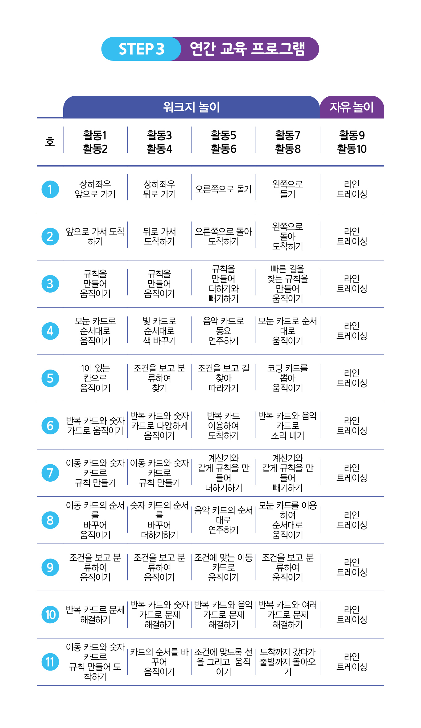 지니코딩4.jpg