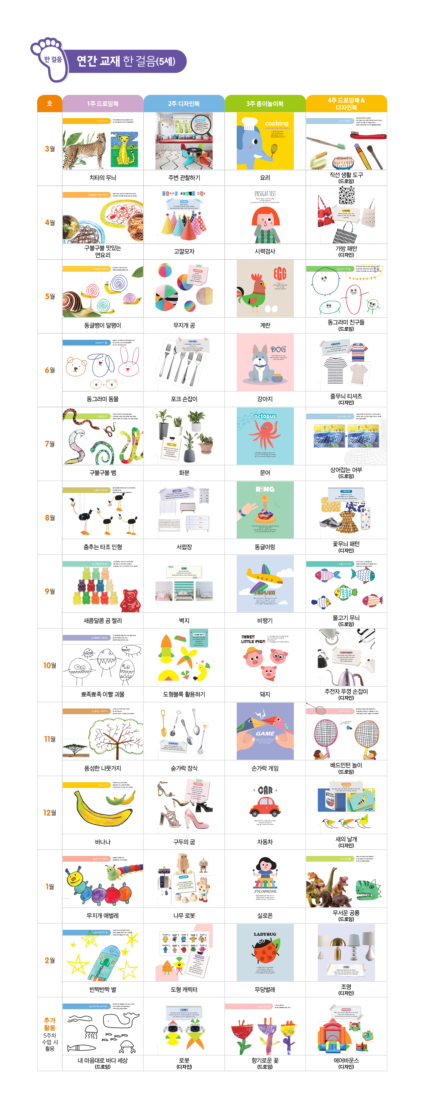 2022아트리-연간교육계획안1.jpg
