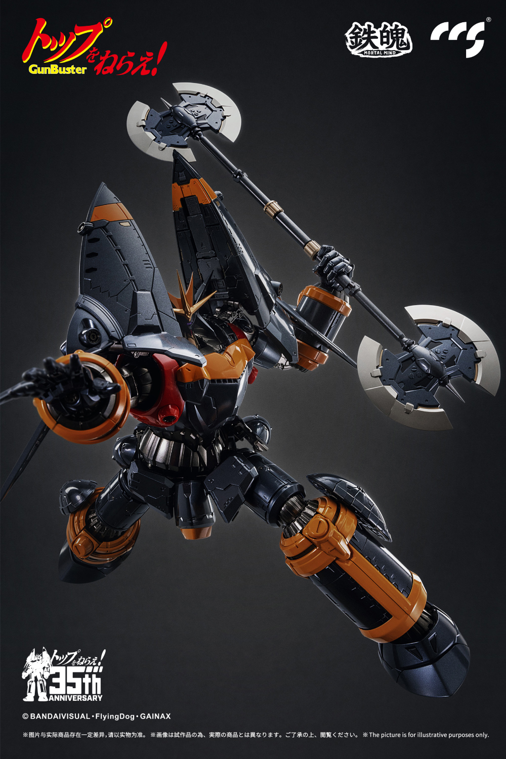 142