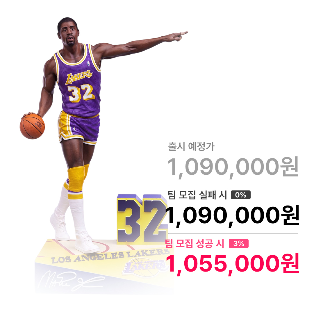 NBA 레전드 프리미어 시리즈 매직 존슨 913564 1/4 스케일 PCS COLLECTIBLES