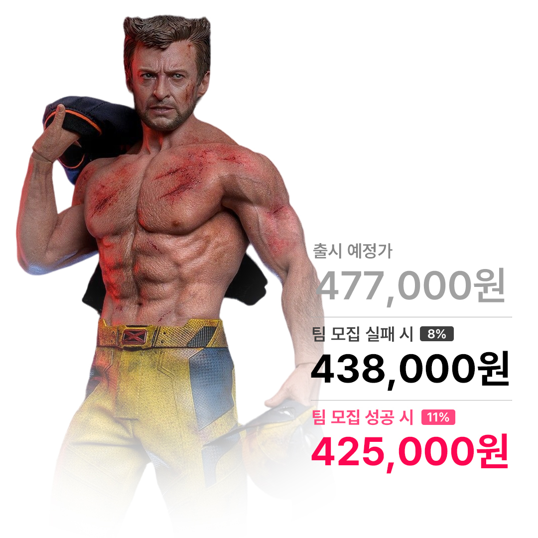 데드풀과 울버린 - 울버린 TVA 자켓 버전 1/6 스케일 MMS756 핫토이 Hottoys