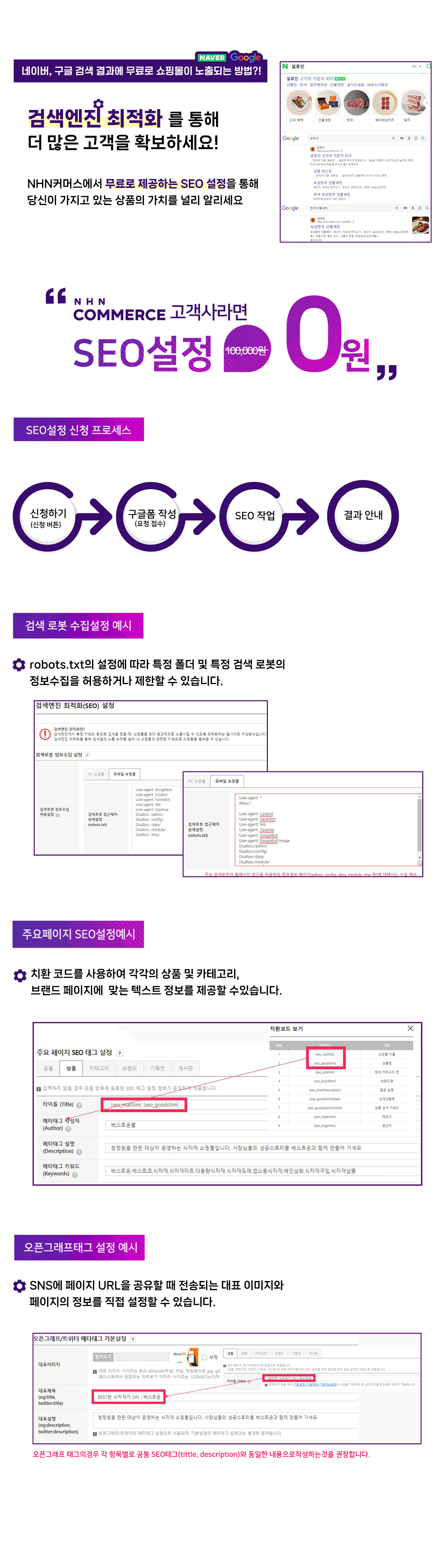 SEO(검색엔진 최적화) - 네이버, 구글 검색 결과 상단에 내 쇼핑몰을 등록!ㅣNHN 커머스