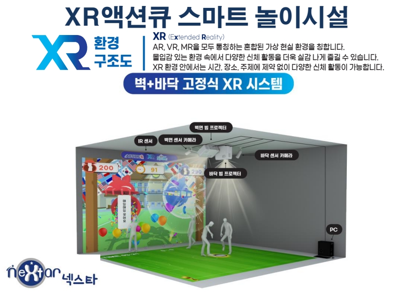 스마트 실내체육시설(고급형-가격 문의)