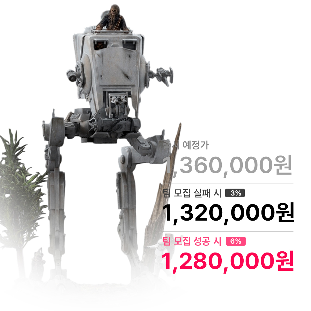 스타워즈 - AT-ST &amp;  츄바카 데미 아트스케일 1/20 스케일 아이언스튜디오 IronStudios