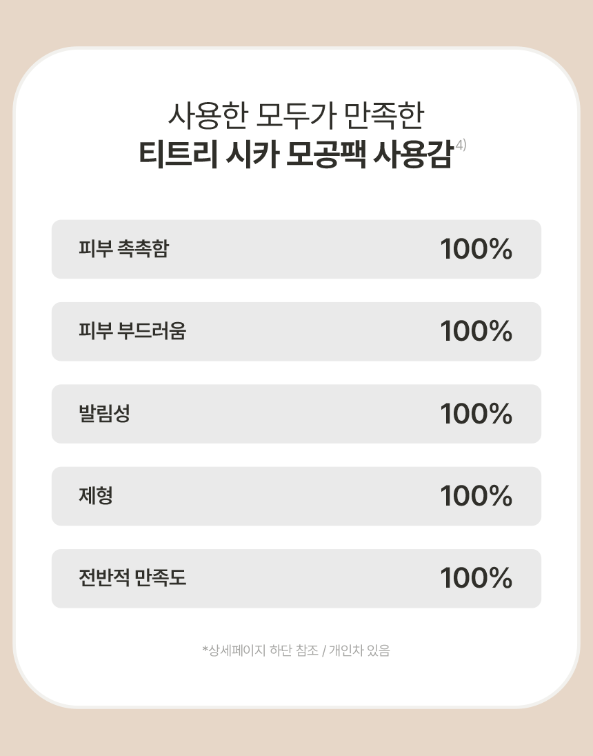 만족도그래프.gif
