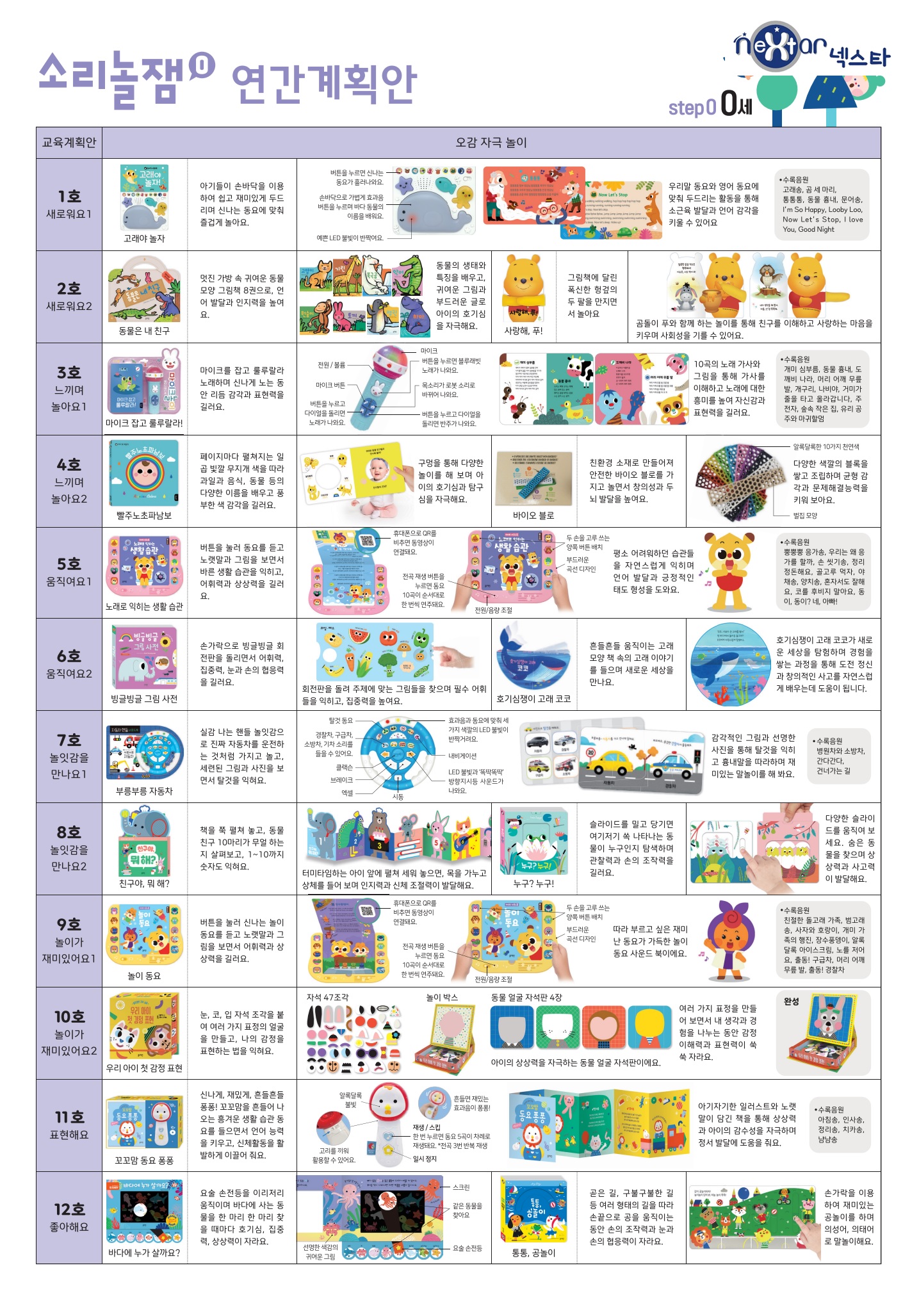소리놀잼0단계연간계획.jpg