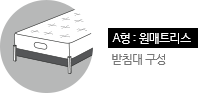 프레임타입.png