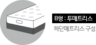 Frame_type_b_200612.png