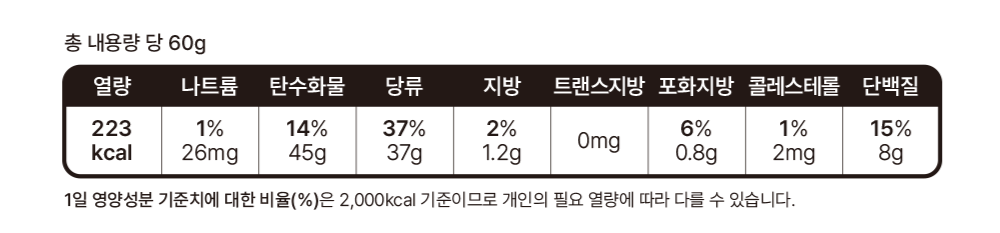 류신 마카.png