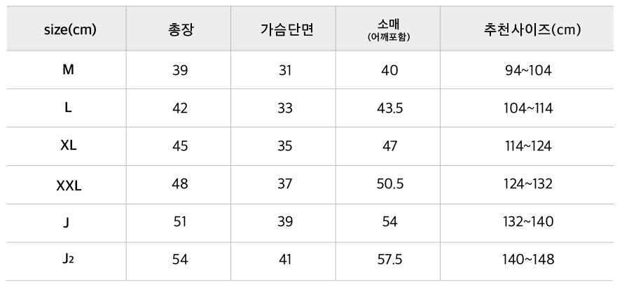 퍼프티.jpg