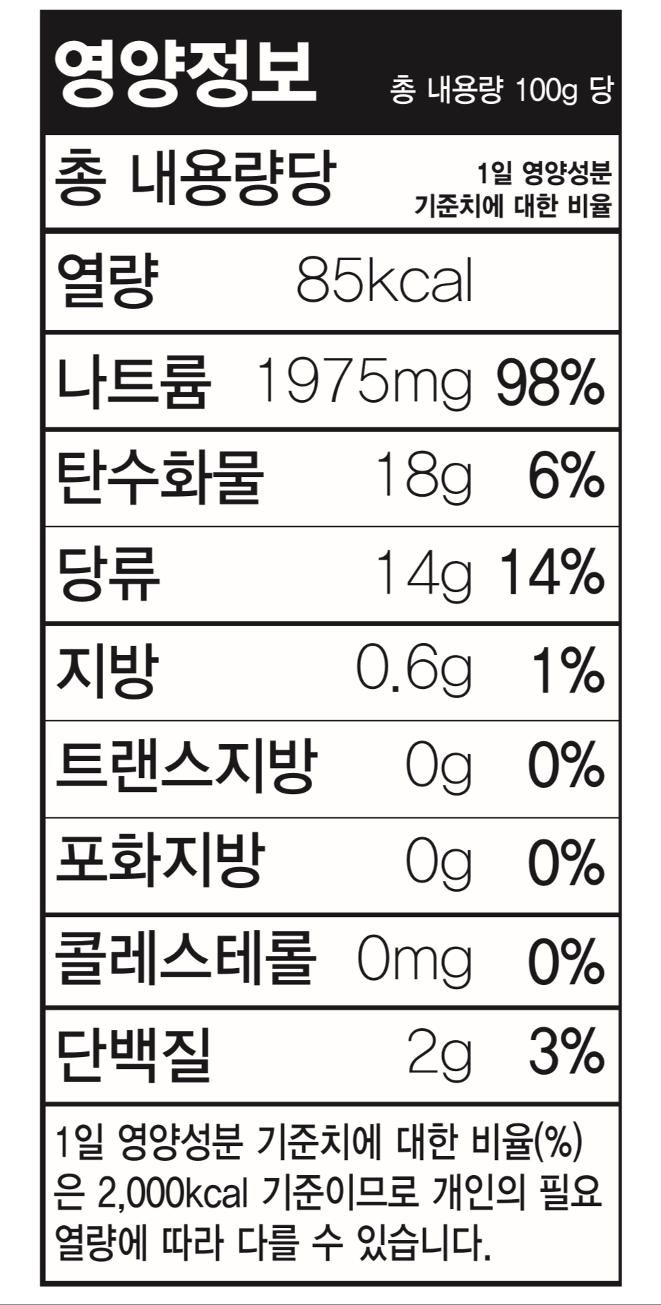 금강식품-영양성분_울외1.jpg