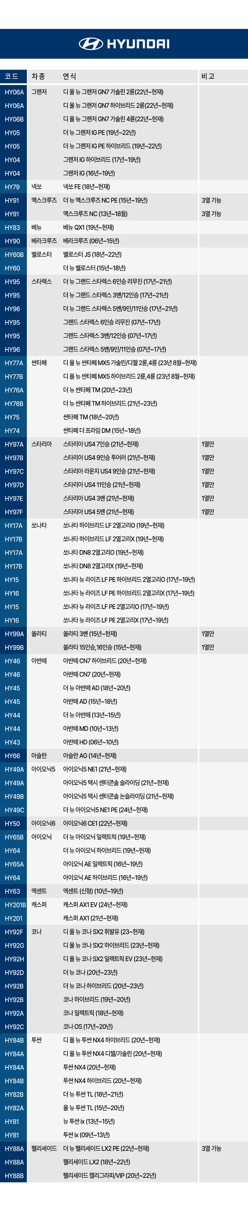 코일매트_차종표_241007_01 (1).jpg
