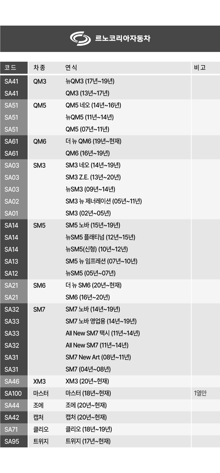 코일매트_차종표_수정4.jpg
