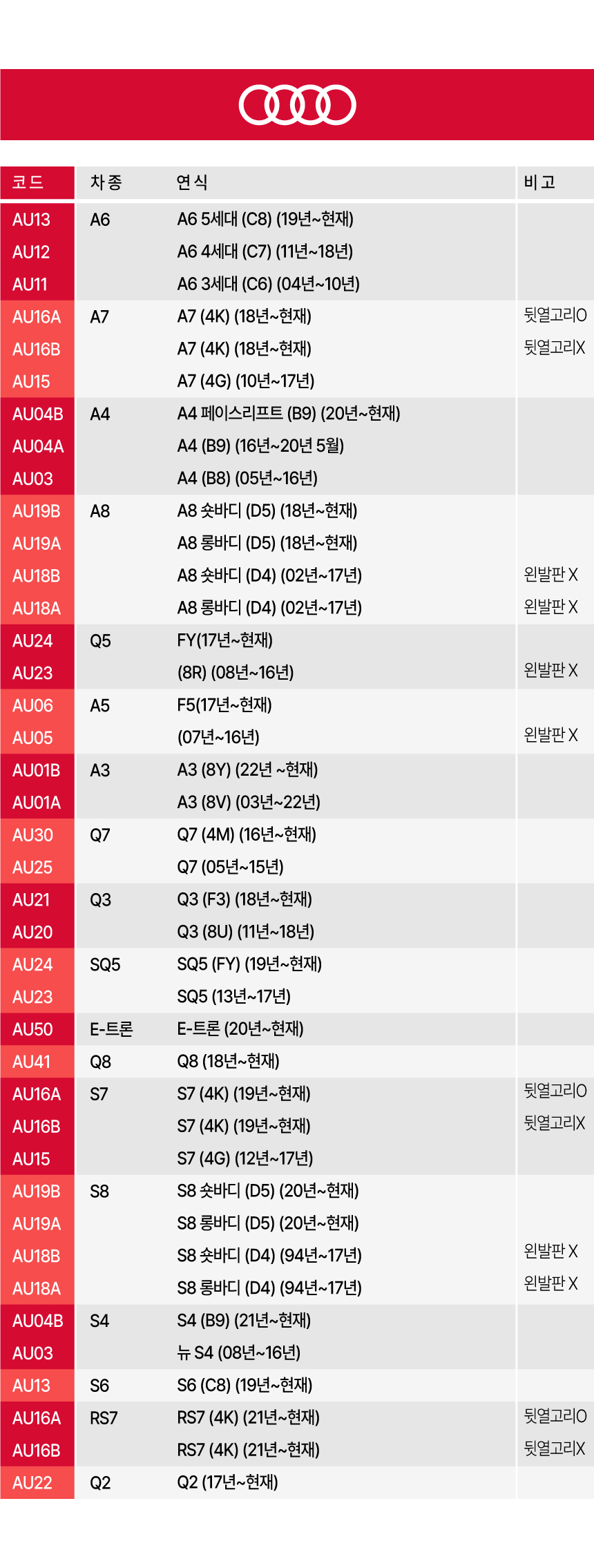 코일매트_차종표_수정9.jpg