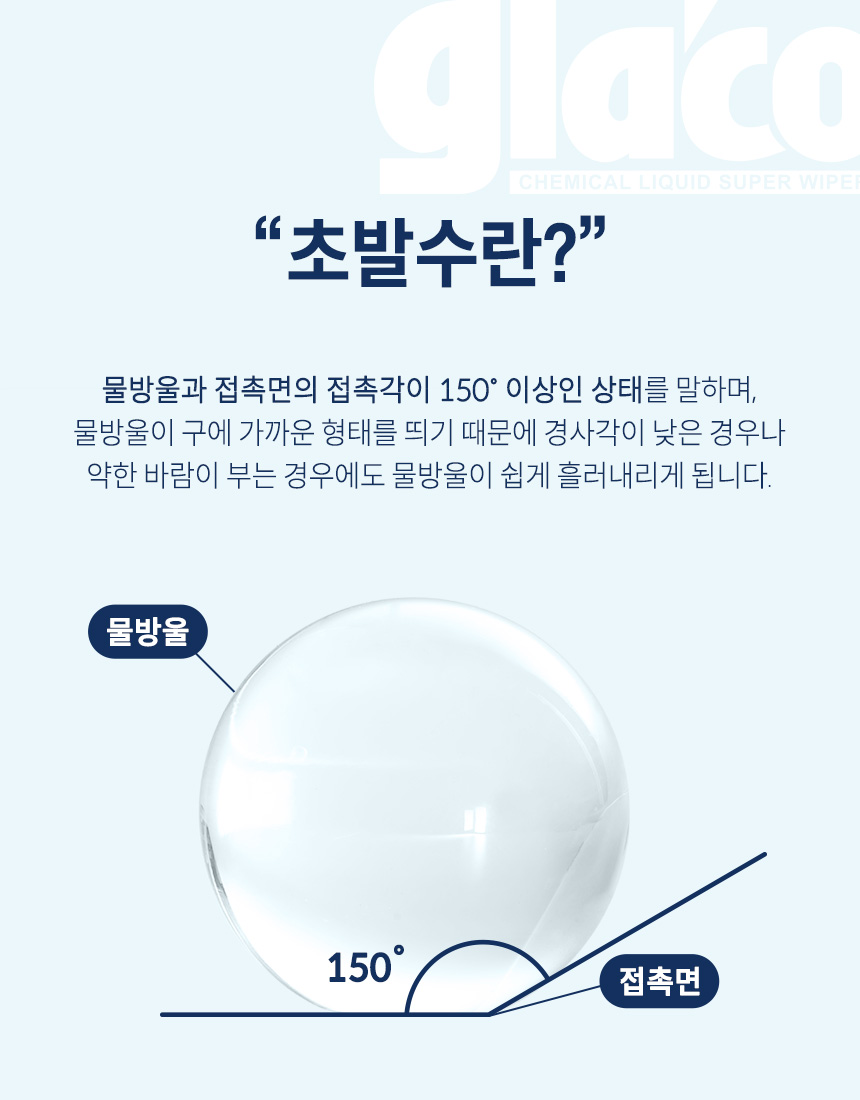 소프트99_G65X_1_05.jpg