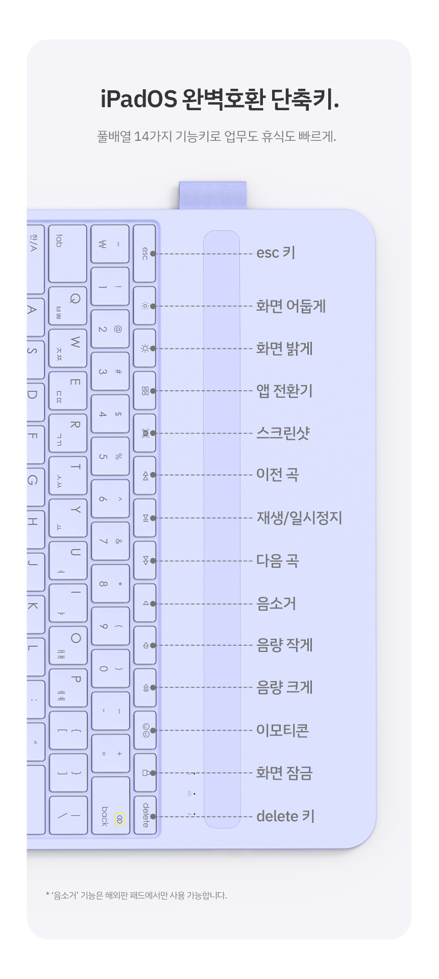 A13S-A3M2-상세9.jpg