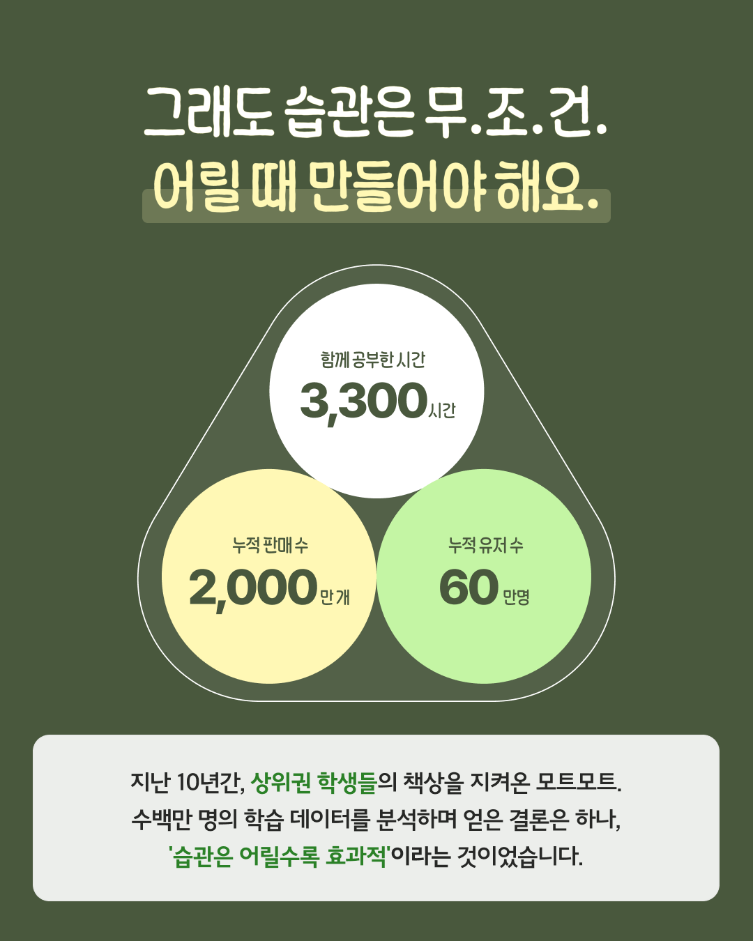 [#262626]키즈플래너&노트 출시! 3