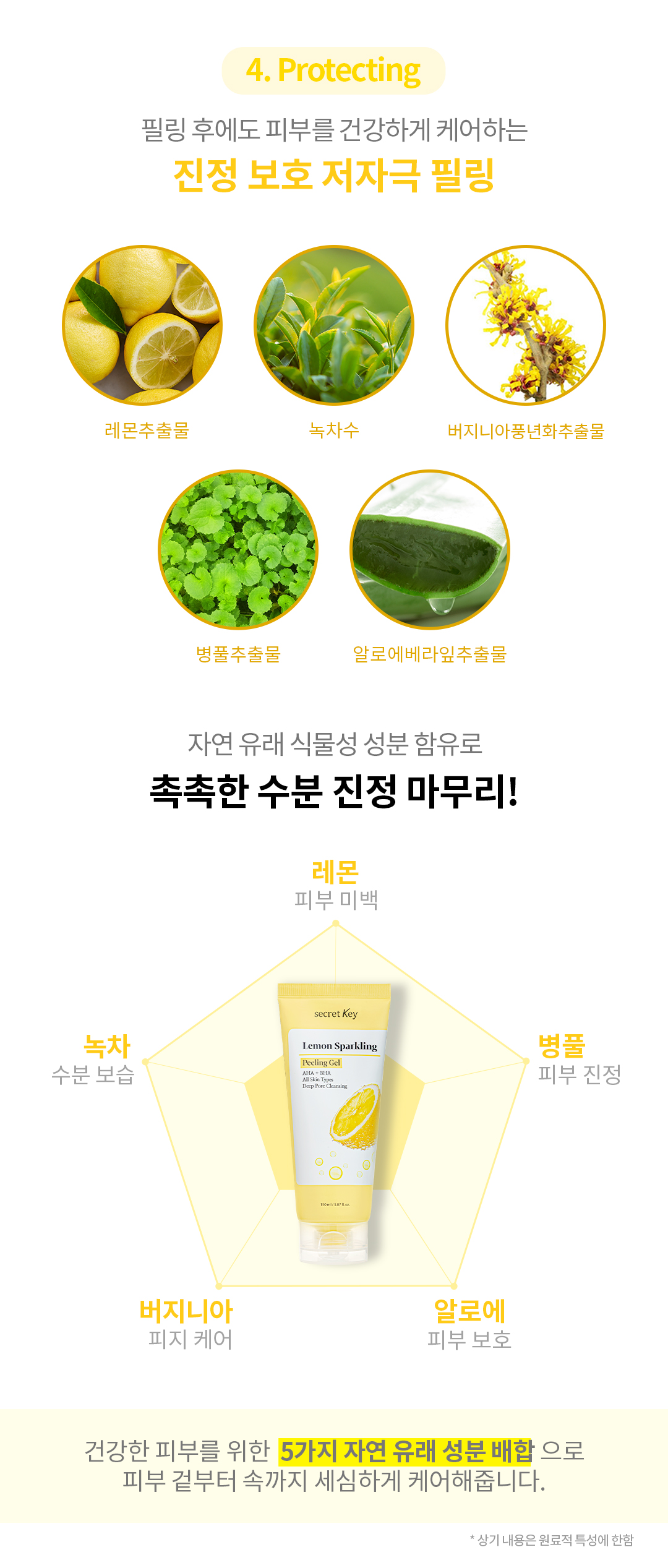 7_lemon_gel.jpg