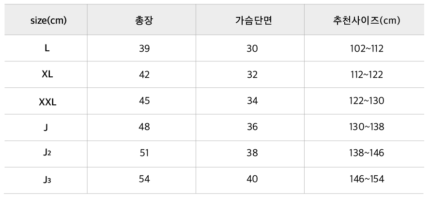 퍼프티그레이.jpg